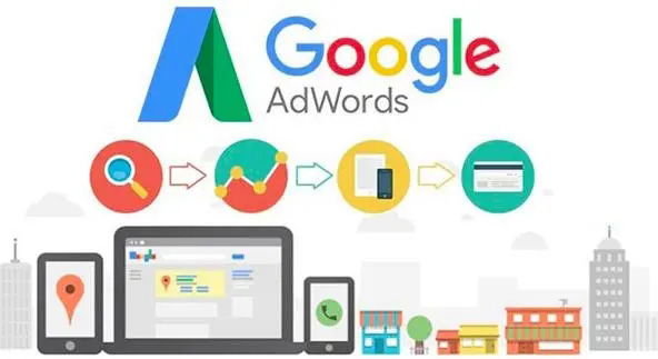 金华济南google建站