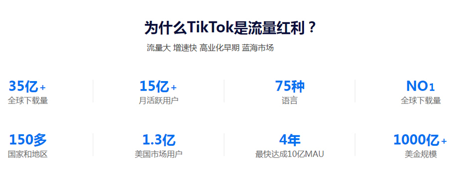 金华Tiktok推广  第3张